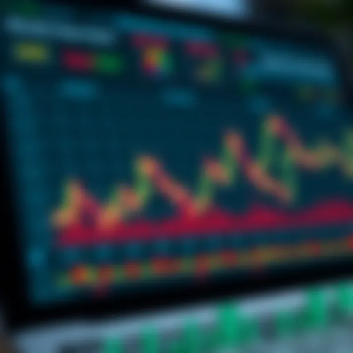 Chart Showing Evaluation of Market Data Insights Detailed chart illustrating market data interpretation and evaluation
