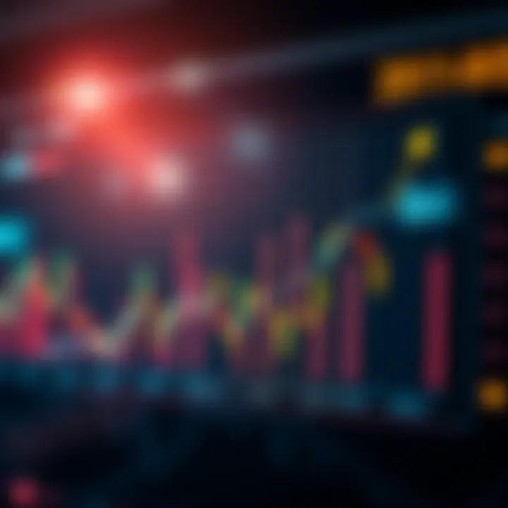 Graph showing market trends influenced by global economic indicators