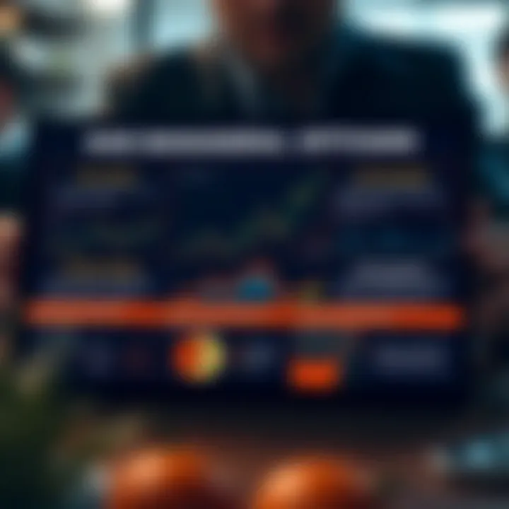 Graphic illustrating risk management techniques and emotional control in trading