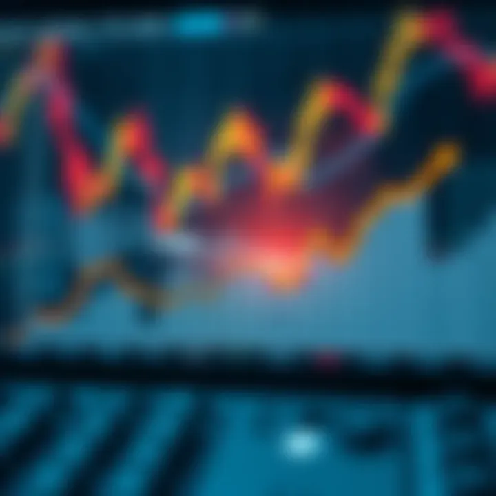 Graph illustrating financial growth and decline trends in binary options trading