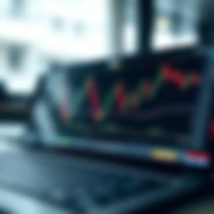 Chart depicting key day trading strategies and risk management techniques