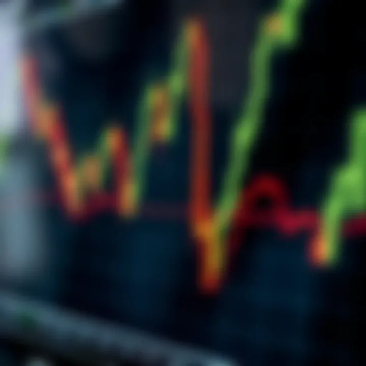 Candlestick chart illustrating price movements and trend patterns in financial market analysis