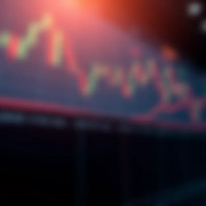 Price Action: Como Ler os Sinais do Mercado Financeiro Price Action: Como Ler os Sinais do Mercado Financeiro