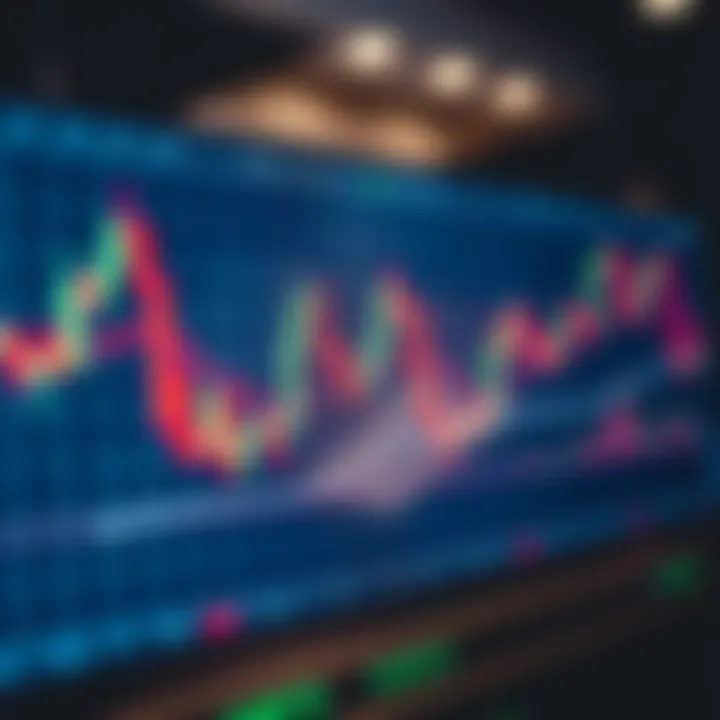 Candlestick Patterns in Price Action for Day Trading Chart displaying candlestick patterns highlighting key price action signals for rapid trade decisions