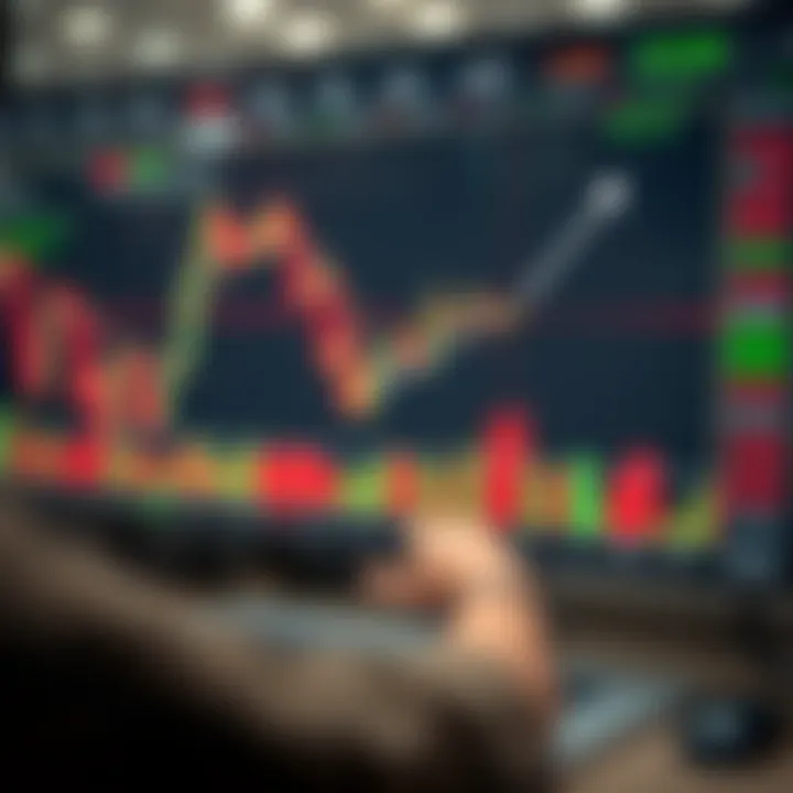 Price Movement Analysis Without Indicators Diagram illustrating the movement of price without technical indicators