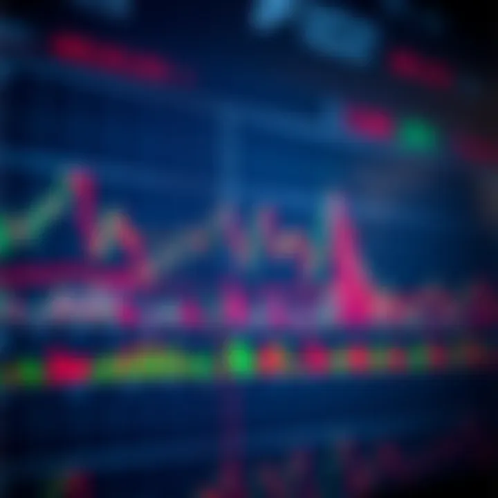Figuras de Price Action para Operações no Mercado