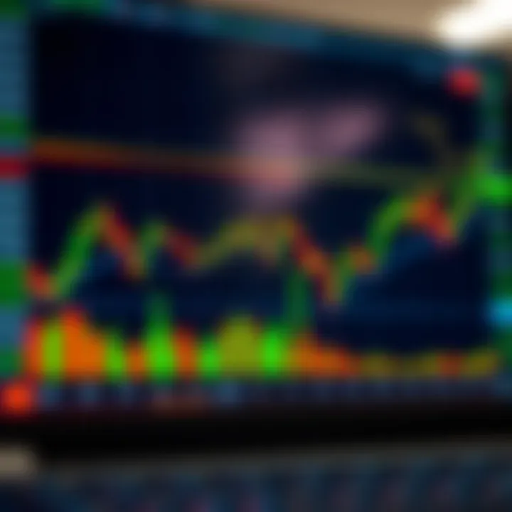 Price Action no Mercado dos EUA: Estratégias e Dicas Price Action no Mercado dos EUA: Estratégias e Dicas