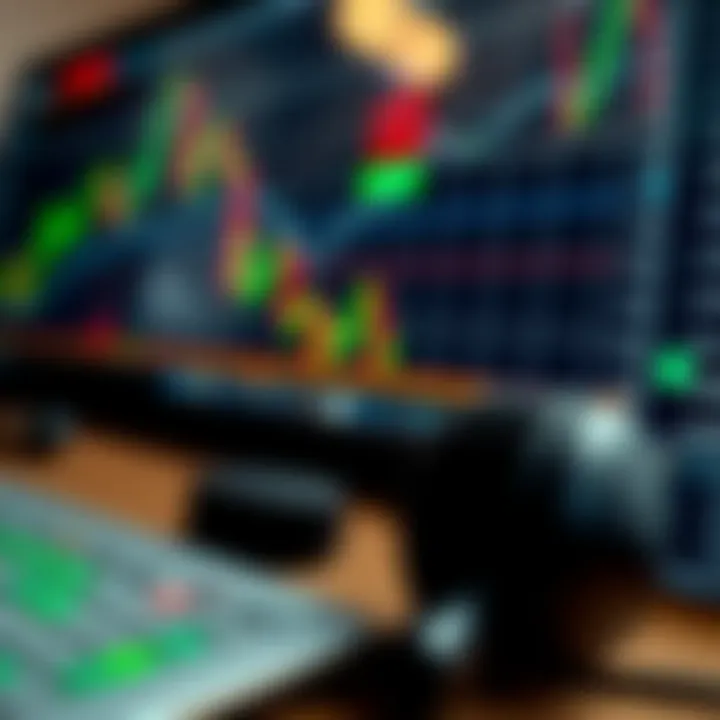 Trading tools and indicators complementing price action analysis on a stock chart