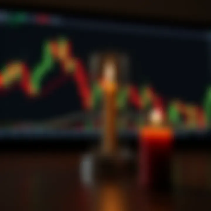Illustration of candlestick pattern combinations highlighting entry and exit points in a trading chart