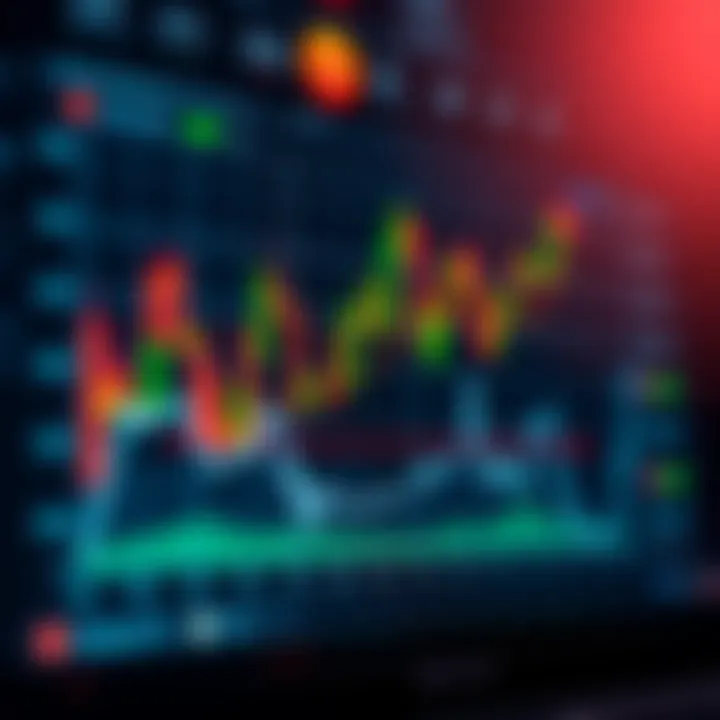 Graph showing the performance of multiple investment portfolios in copy trading platforms