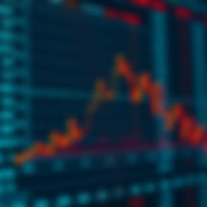 Graph showing probability distributions for binary options outcomes