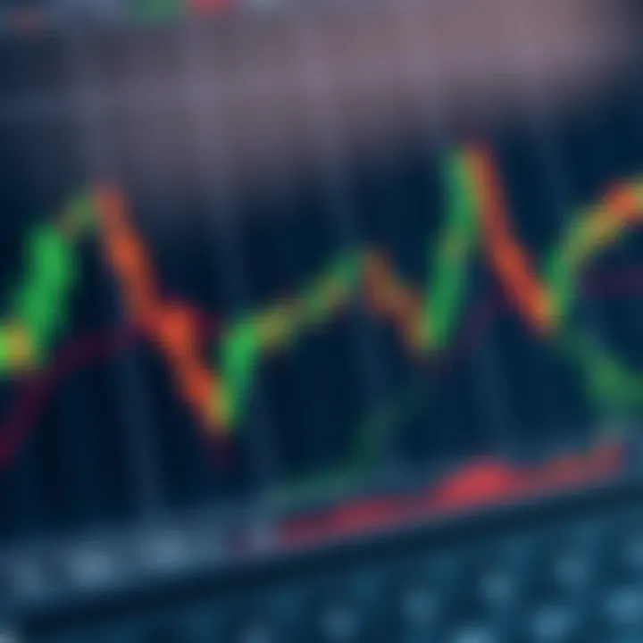 Visual representation of reversal and continuation candlestick patterns on financial market graphs