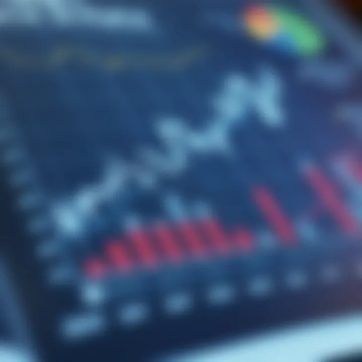 Risk Evaluation and Strategic Decisions from Market Data Insights Graph illustrating risk assessment and strategic decision-making based on market data interpretation