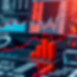 Graph and analytical tools illustrating risk identification and mitigation strategies in finance