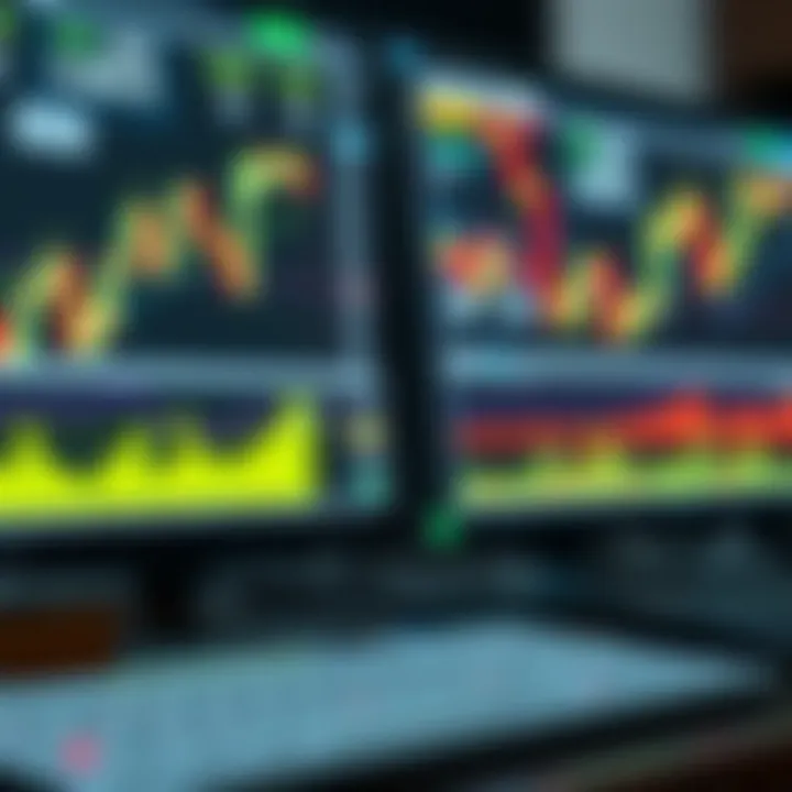 Risk management tools and charts used for financial trading optimization