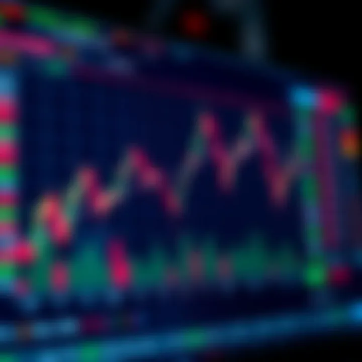 Effective Risk Management in Fast Binary Options Operations Graph illustrating risk management tactics and investment control during quick trades