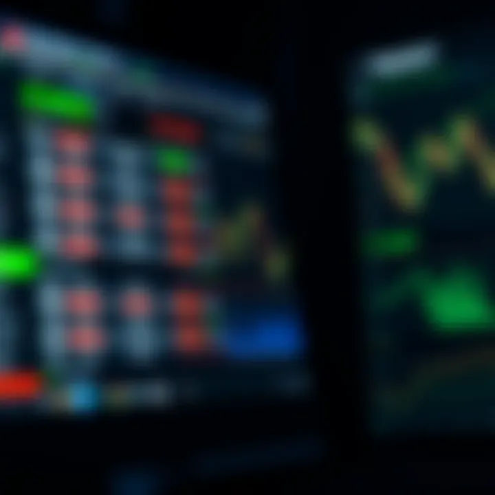 Secure Online Binary Options Trading Platform Secure online trading platform interface showing binary options investment choices