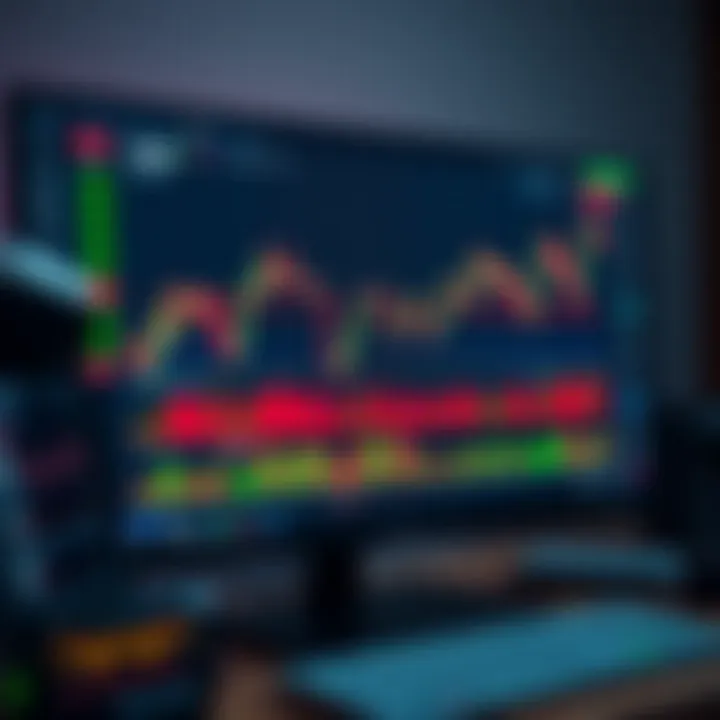 Graph showing simulated trading data and financial market trends on a computer screen
