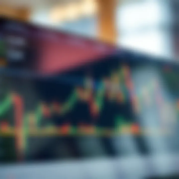 Price Action no Brasil: Estratégias para Traders