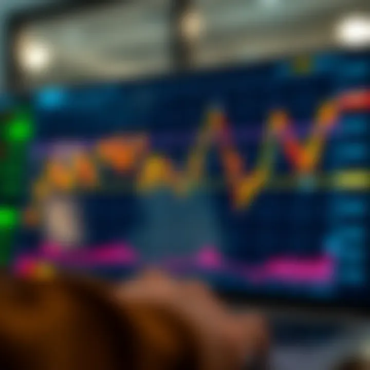 Analyzing Market Trends for Binary Options Graph showing upward and downward trends in binary options trading