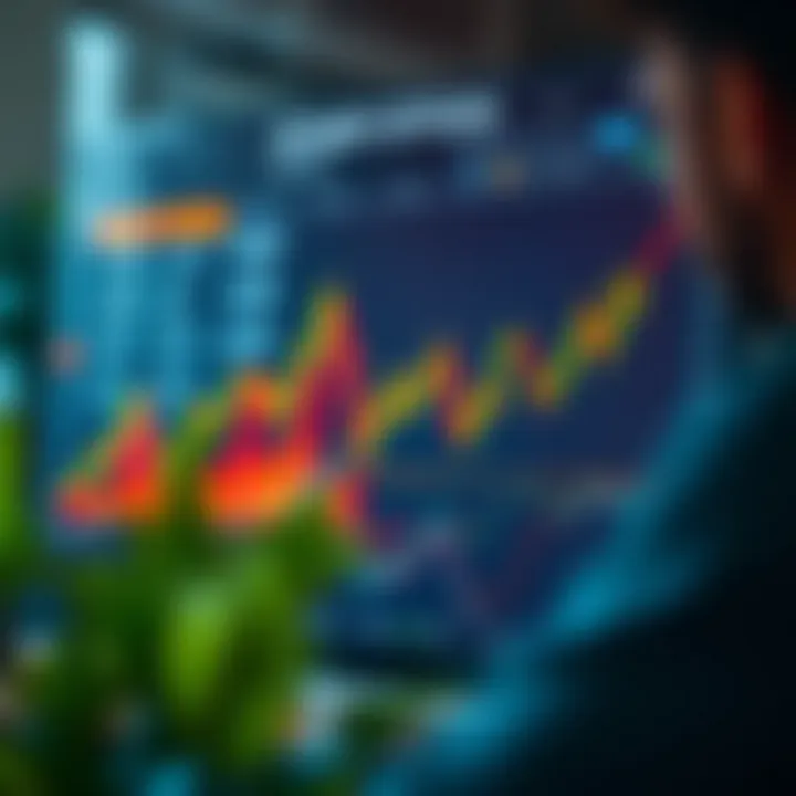 Essential Strategies and Risk Management in Binary Options Chart showcasing essential strategies and risk management techniques for binary options