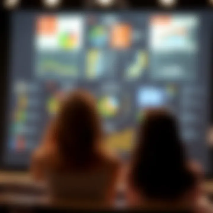 Diagram illustrating target audience segmentation and market research methods