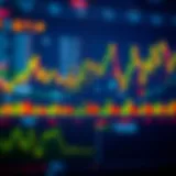 Creative themed wallpaper featuring financial charts and digital stock symbols
