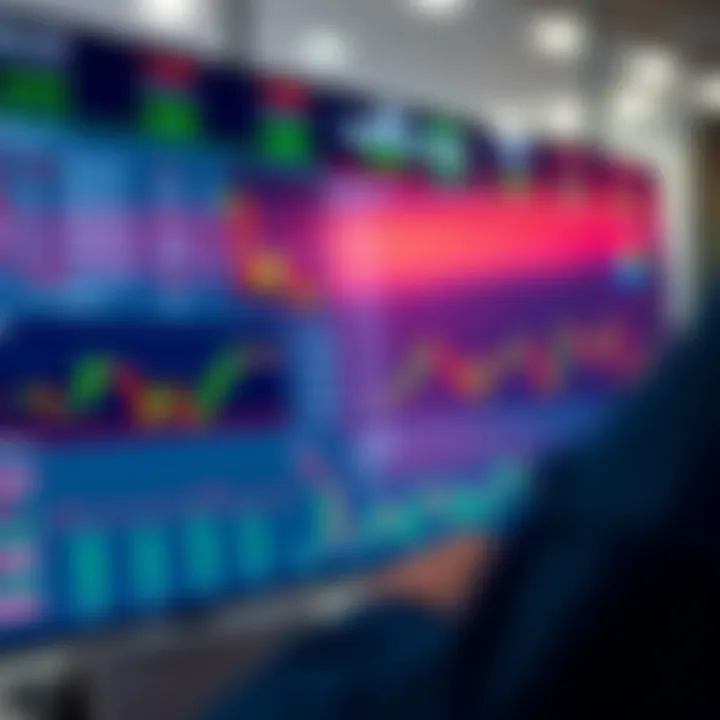 Dashboard displaying trading limits, emotional control tools, and risk minimization tips