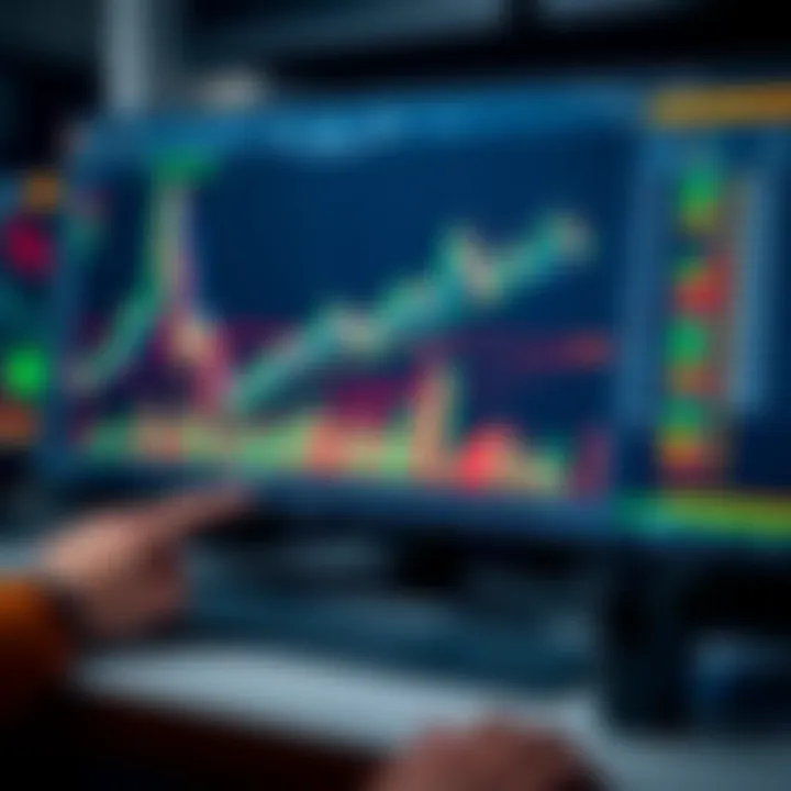 Trading platform interface showing candlestick charts, order book, and risk management tools