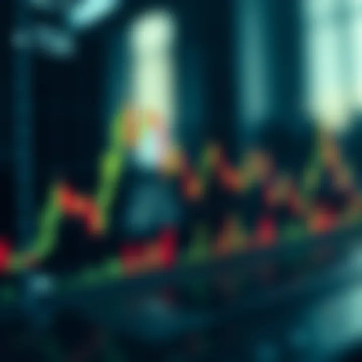 Key Entry Signals in Binary Options Trading Graph displaying key entry signals for binary options trading