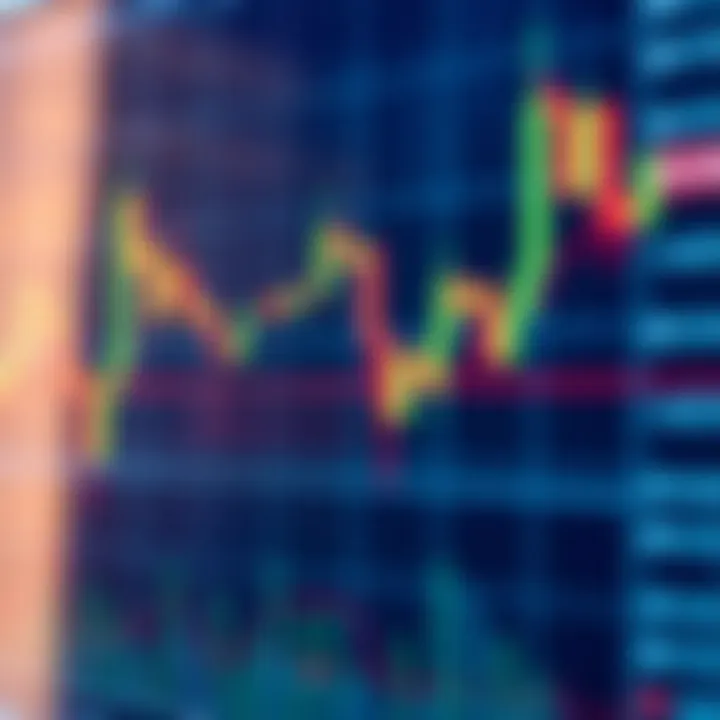 Candlestick Patterns and Trend Lines in Binary Options Charts Binary options chart showing candlestick patterns and trend lines for trading analysis