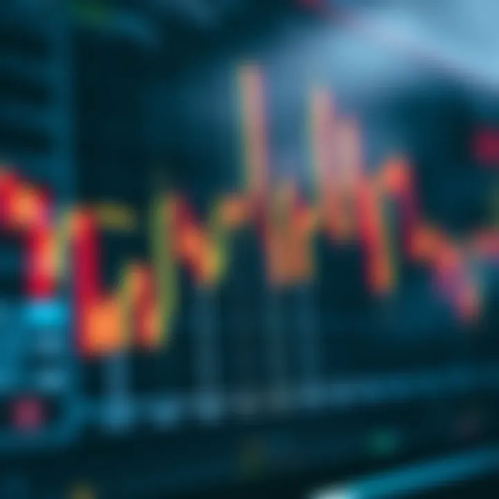 Graph depicting the dynamics of binary options day trading with candlestick charts and market trends