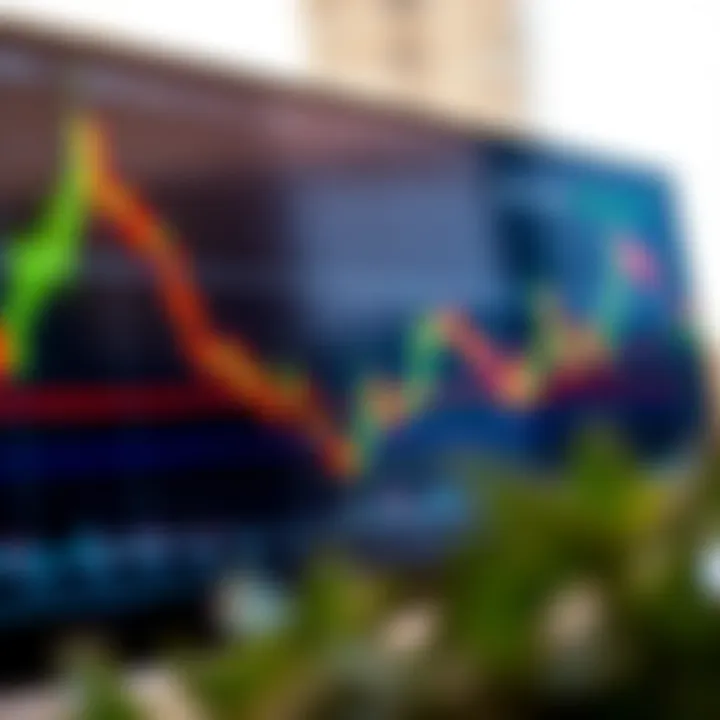 Key Candlestick Patterns for Financial Market Analysis Detailed candlestick chart showing bullish and bearish patterns used in financial market analysis