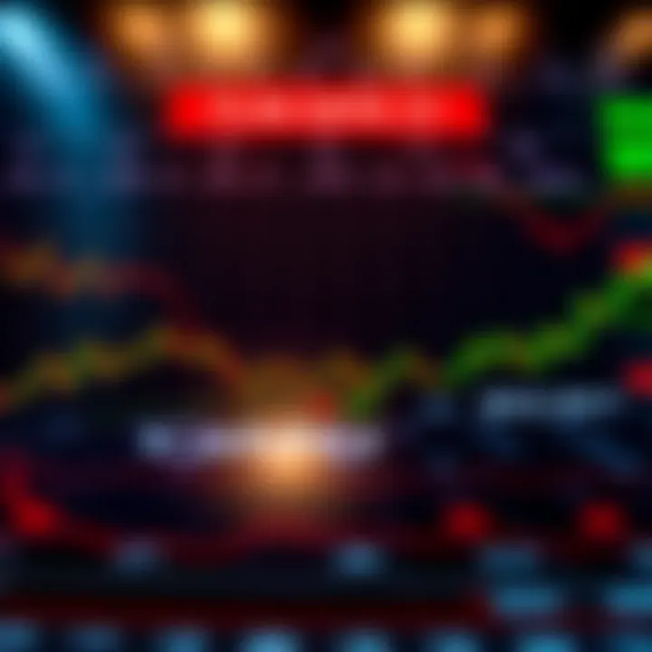 Economic calendar displaying various global financial events and indicators affecting currency exchange rates