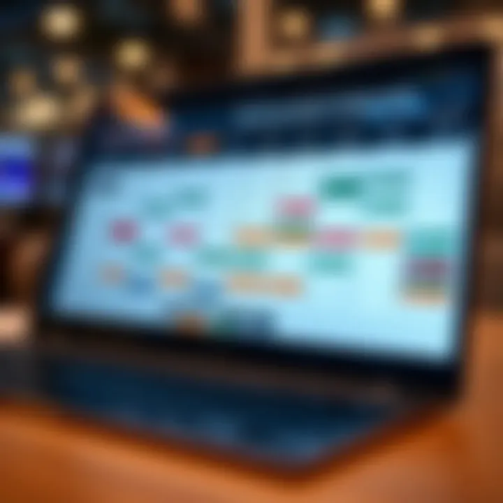 Economic calendar on Investing platform highlighting key financial events and data releases