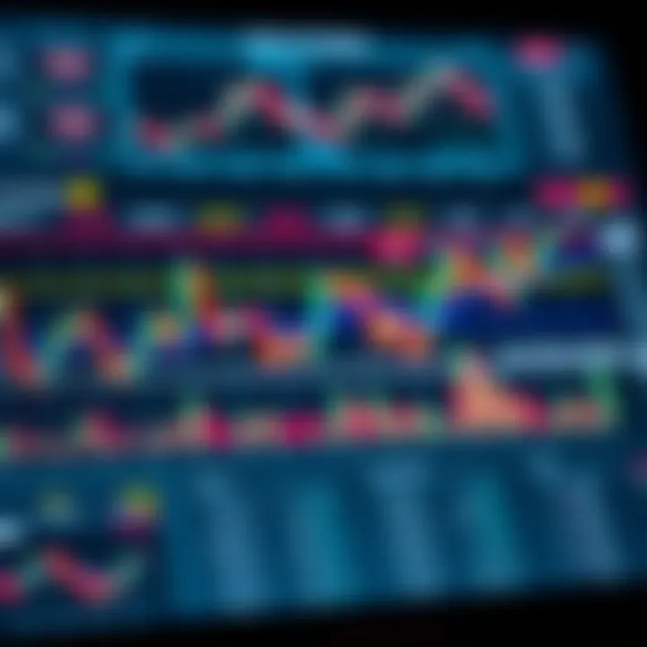 Graphical tools highlighting common visual patterns used to enhance binary options trading strategies