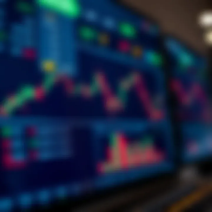 Close-up of a virtual trading dashboard illustrating simulated market data and trade options